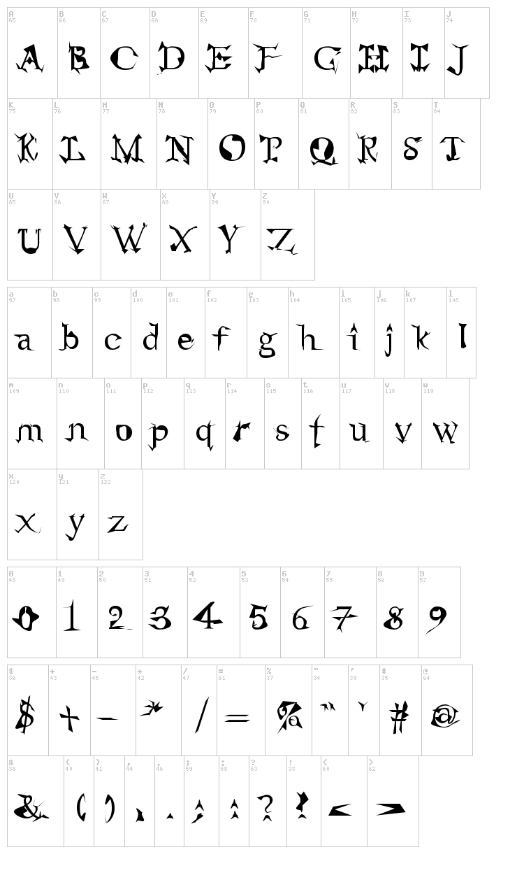 Alien font map