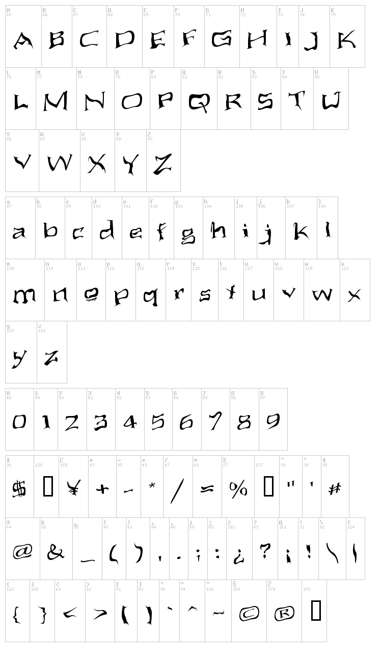 Aliens ate my mum font map
