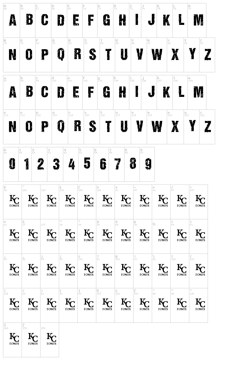 All Ages font map