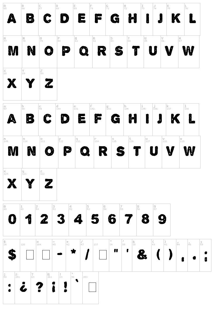 Alpha Echo font map