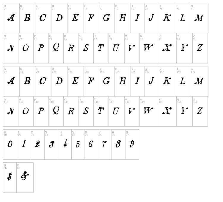 Ancient Story font map