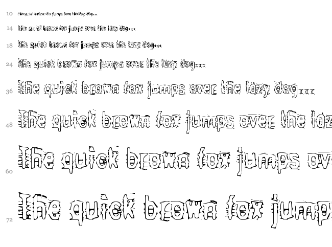 Angry Bitch font waterfall