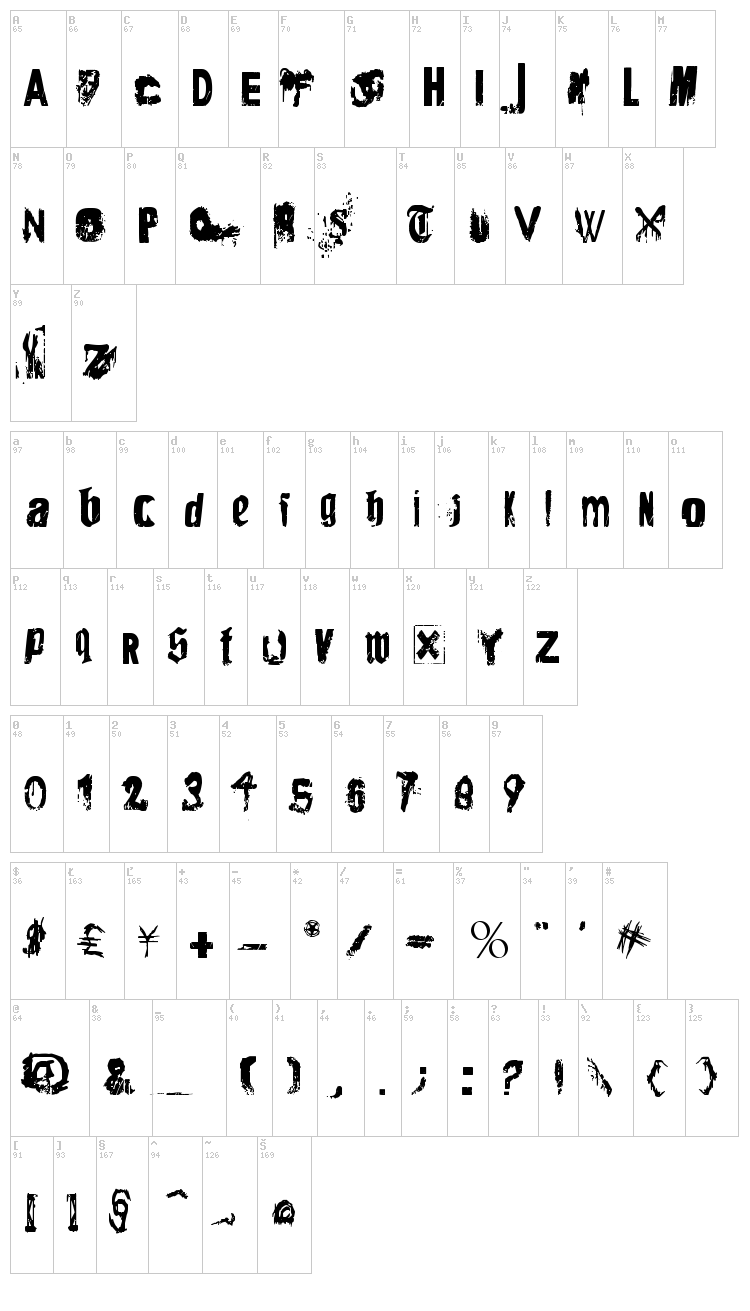 Angsterdamn font map