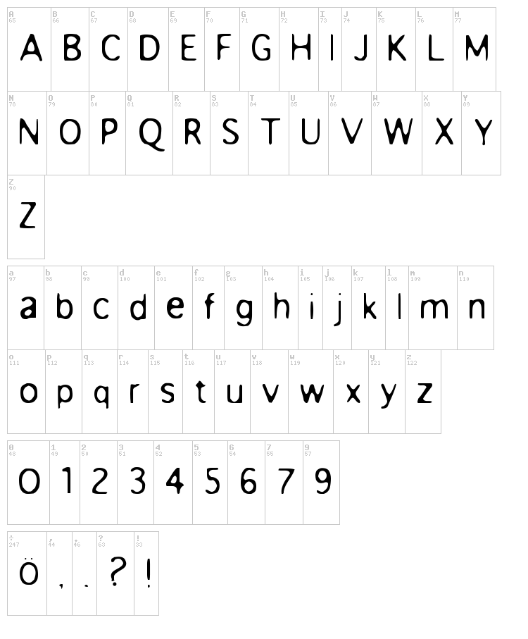 Anorexia font map