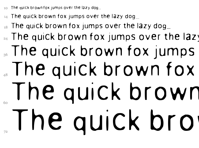 Anorexia font waterfall