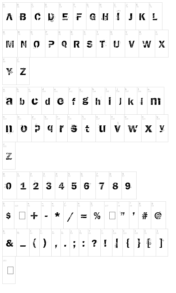 AnthologY font map