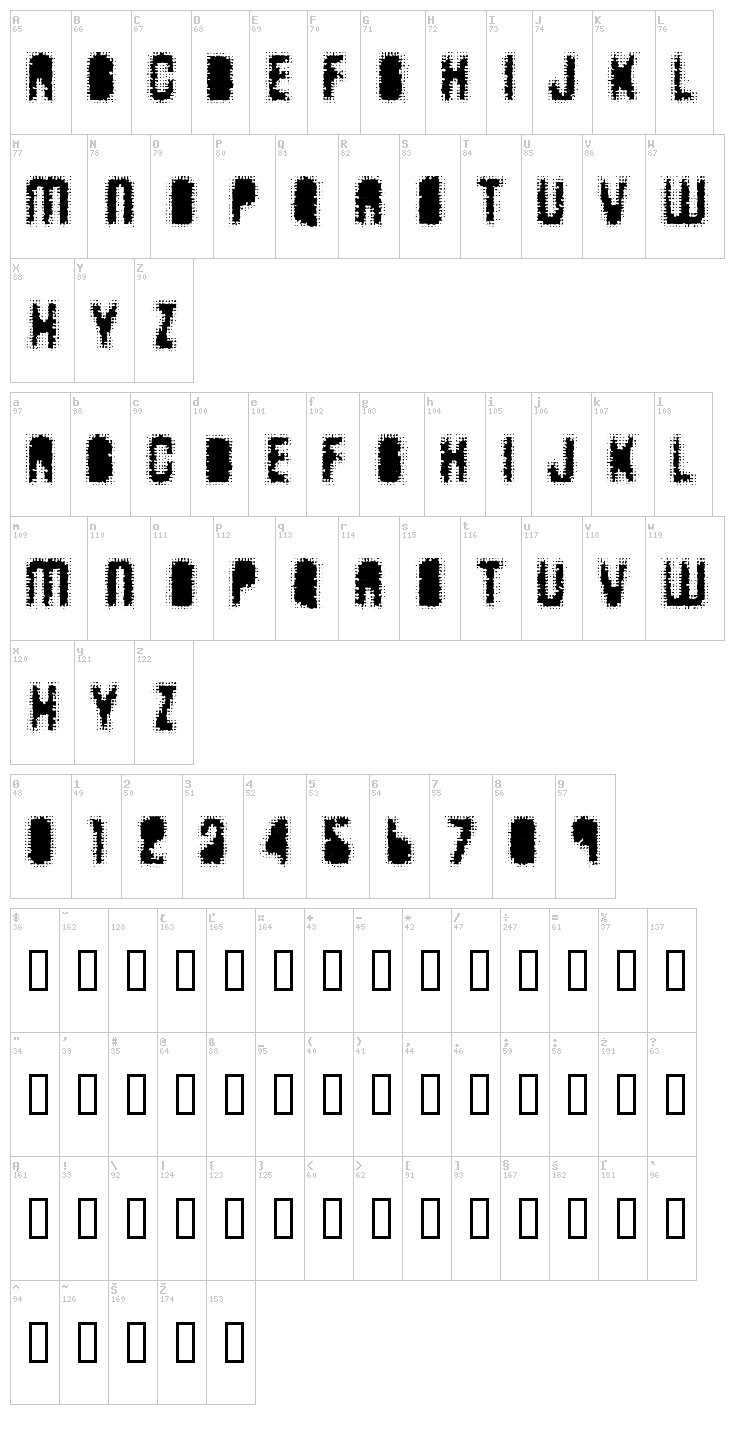 AntKiller font map