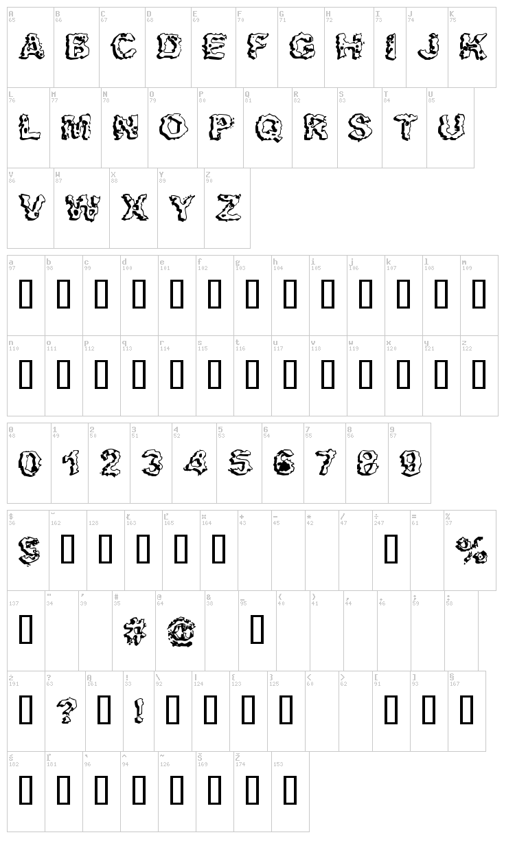 Apocalypshit font map
