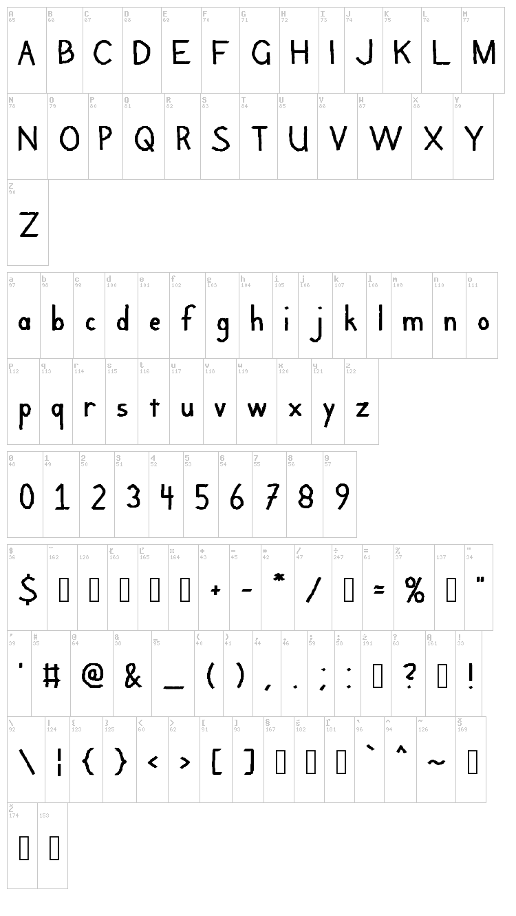Argaila font map