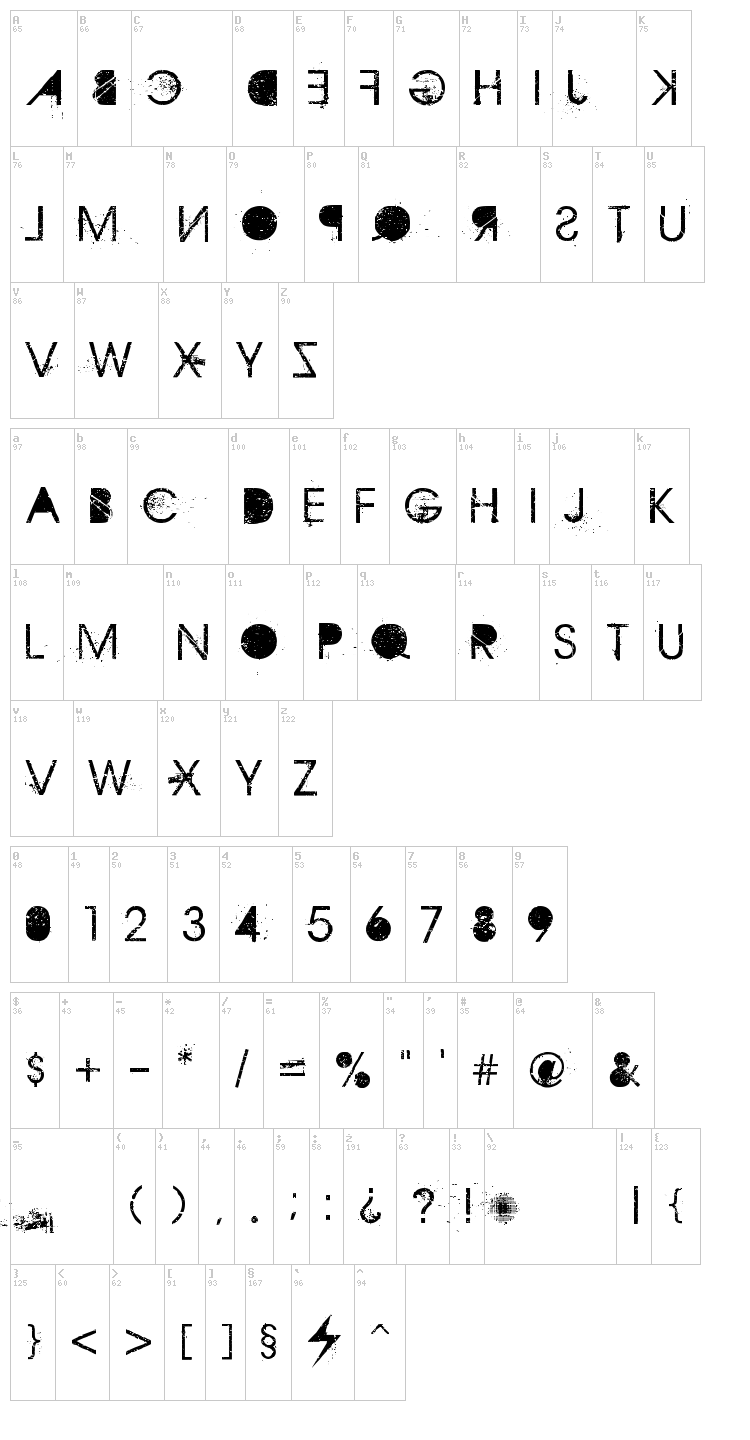 Aristotle Punk font map