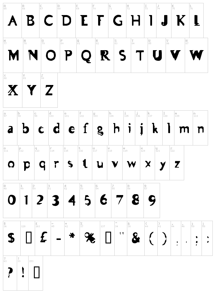 Asman font map