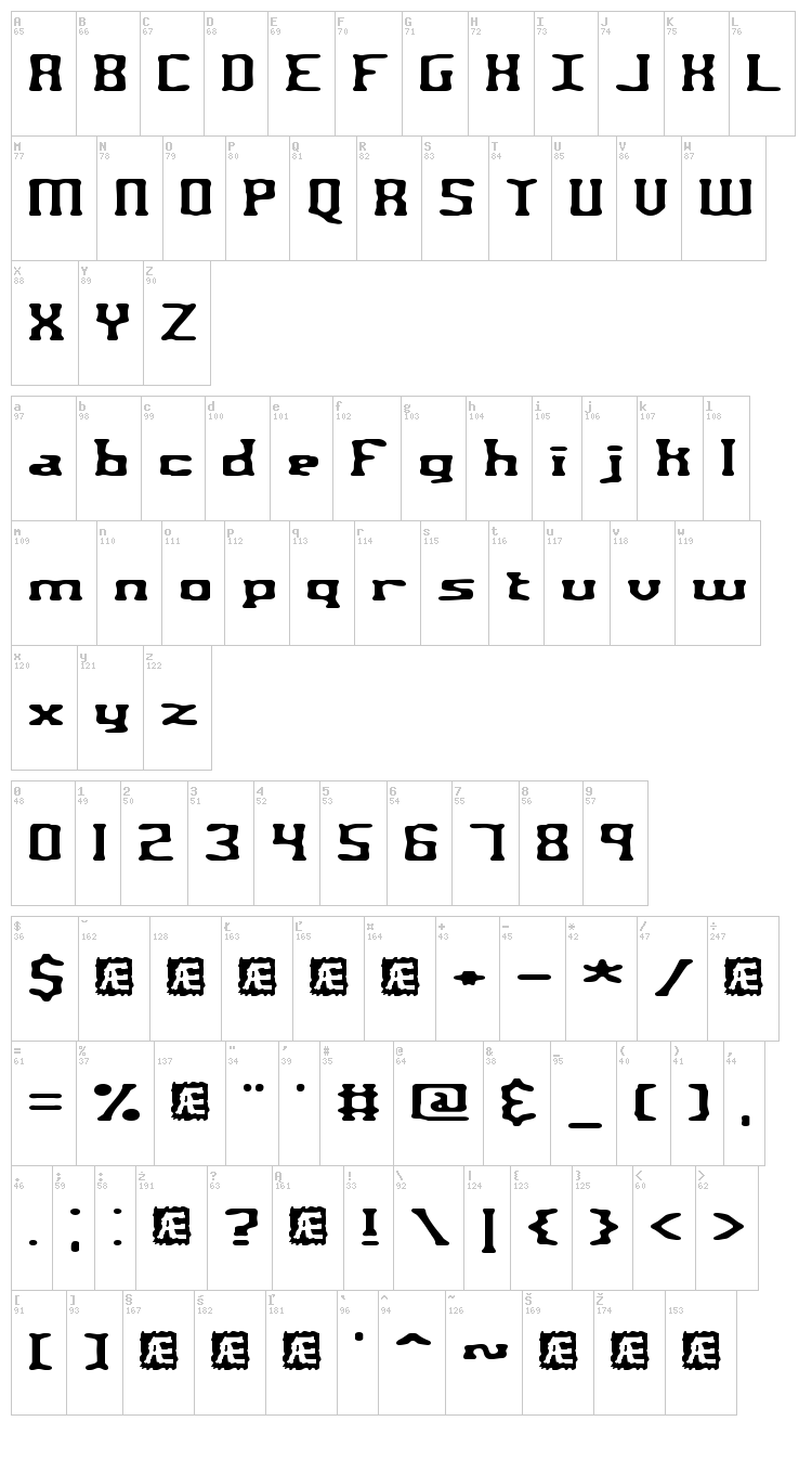 Aspartame font map