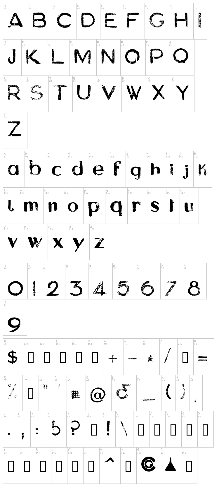 Asylum font map