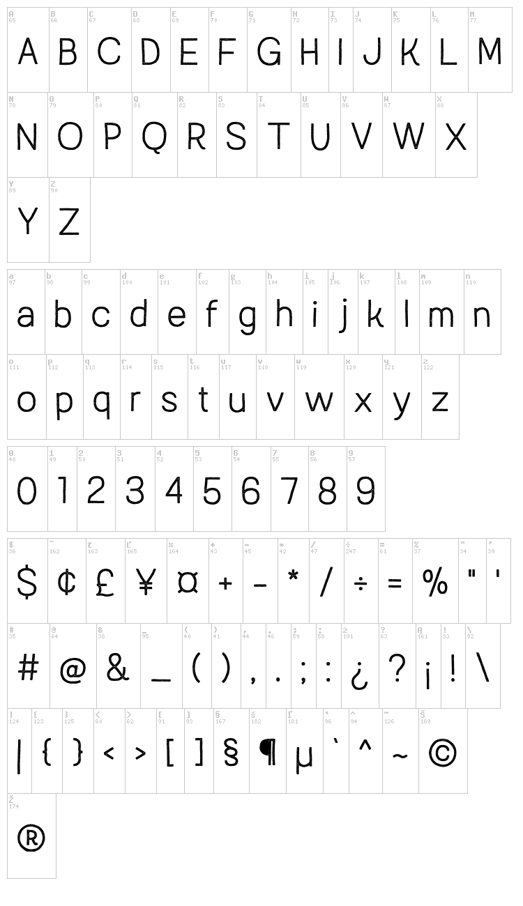 Austral Sans Stamp font map