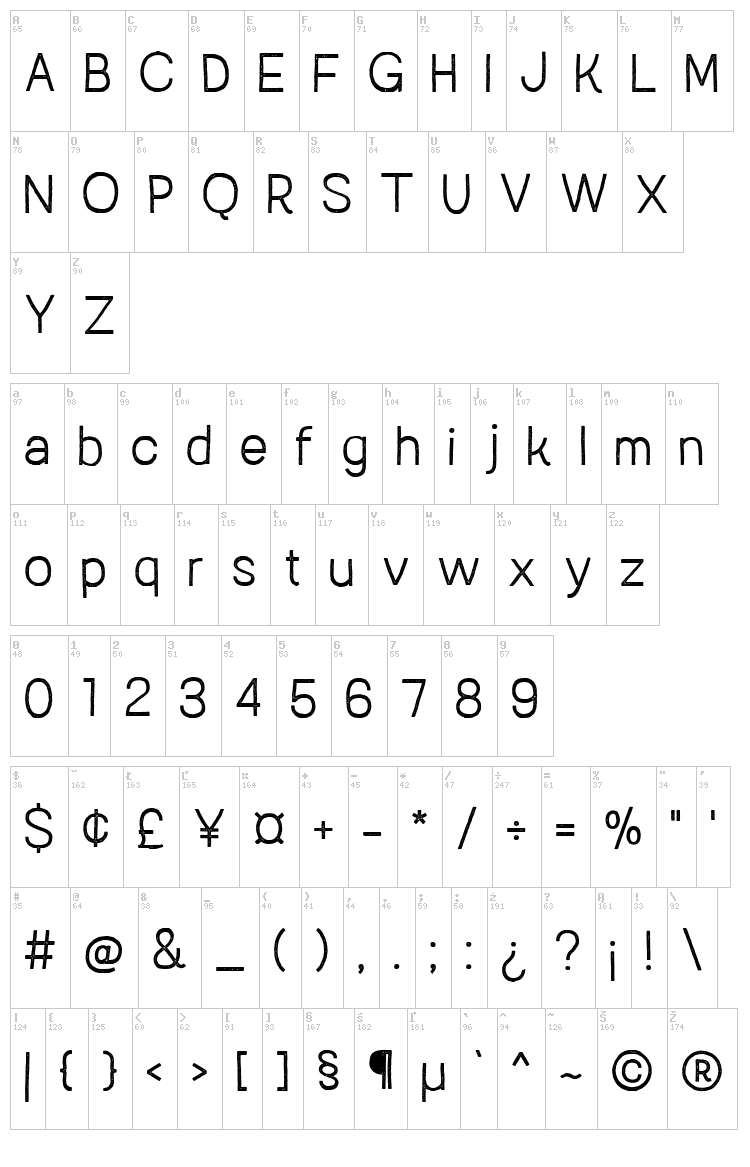 Austral Sans Stamp font map