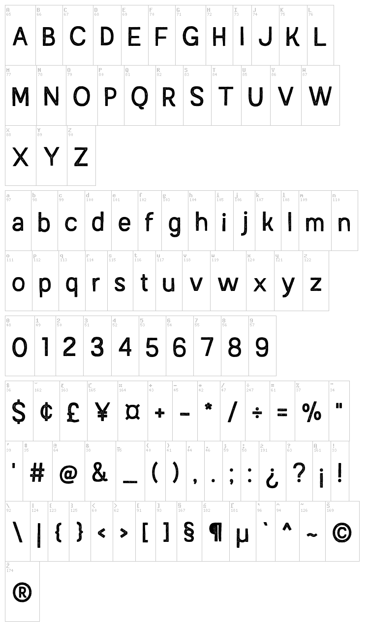 Austral Sans Stamp font map