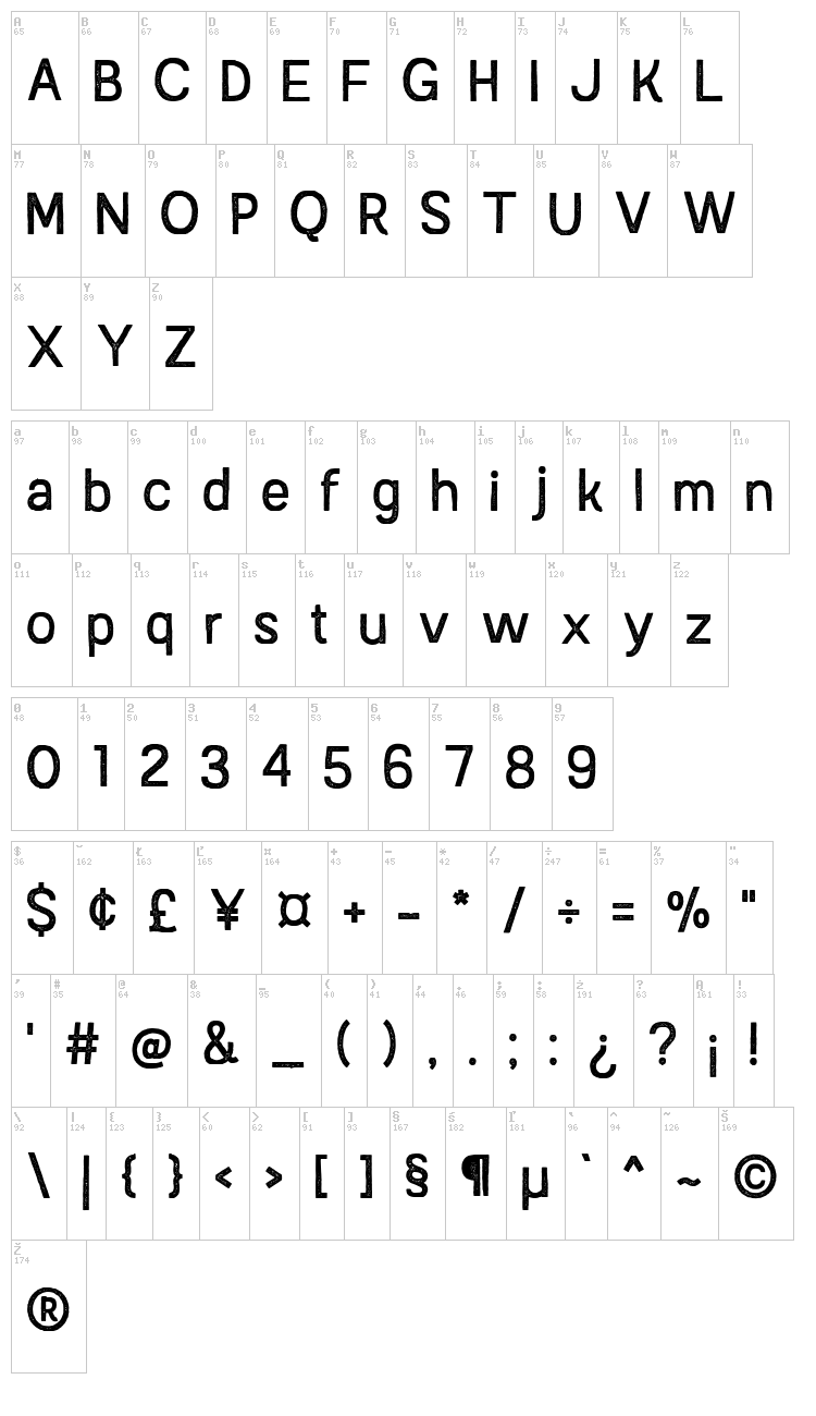 Austral Sans Stamp font map