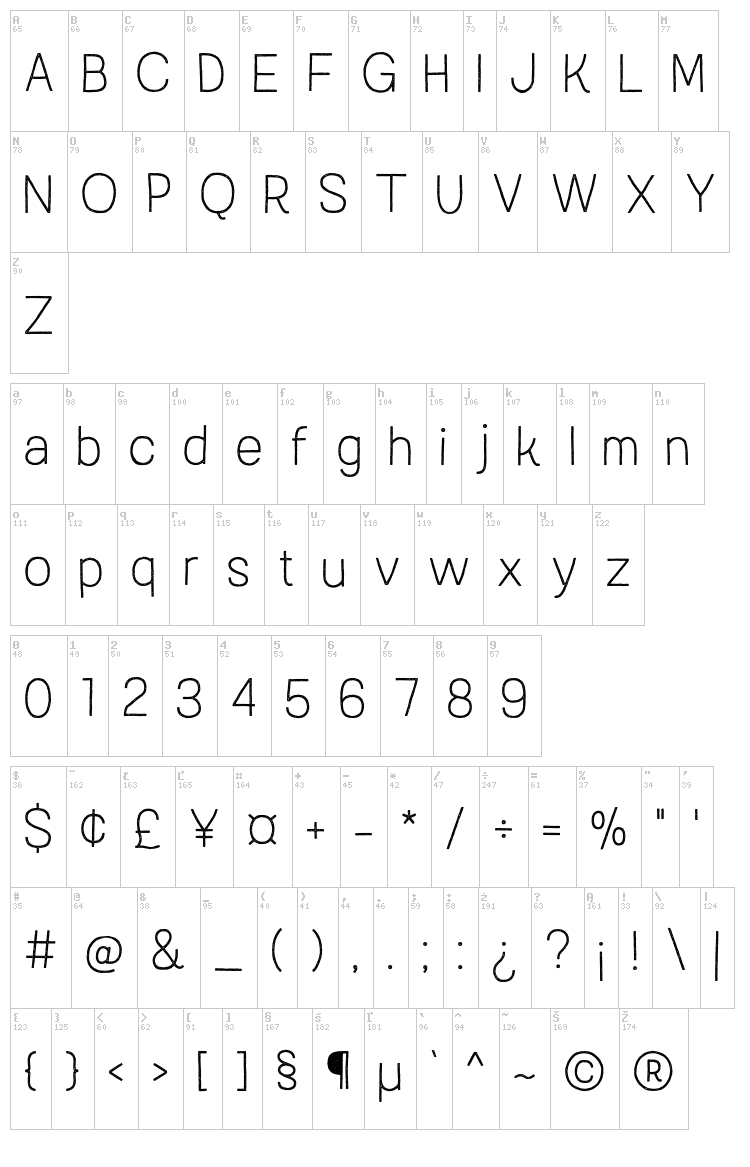 Austral Sans Stamp font map