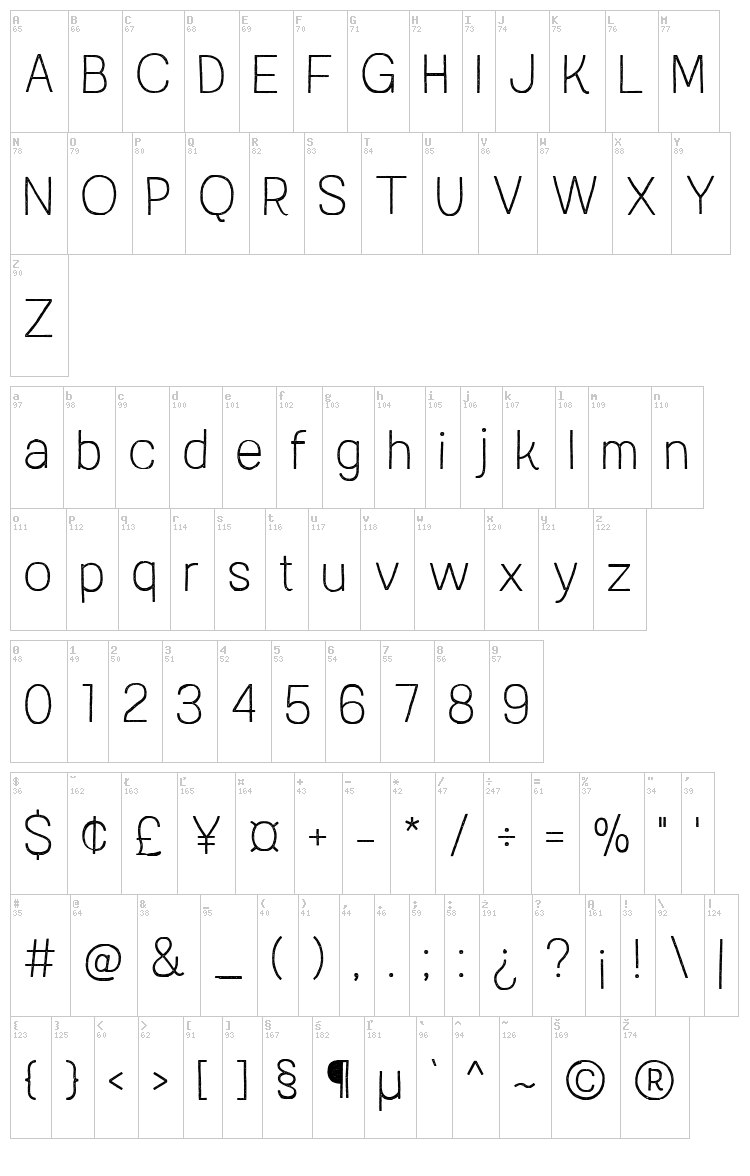 Austral Sans Stamp font map