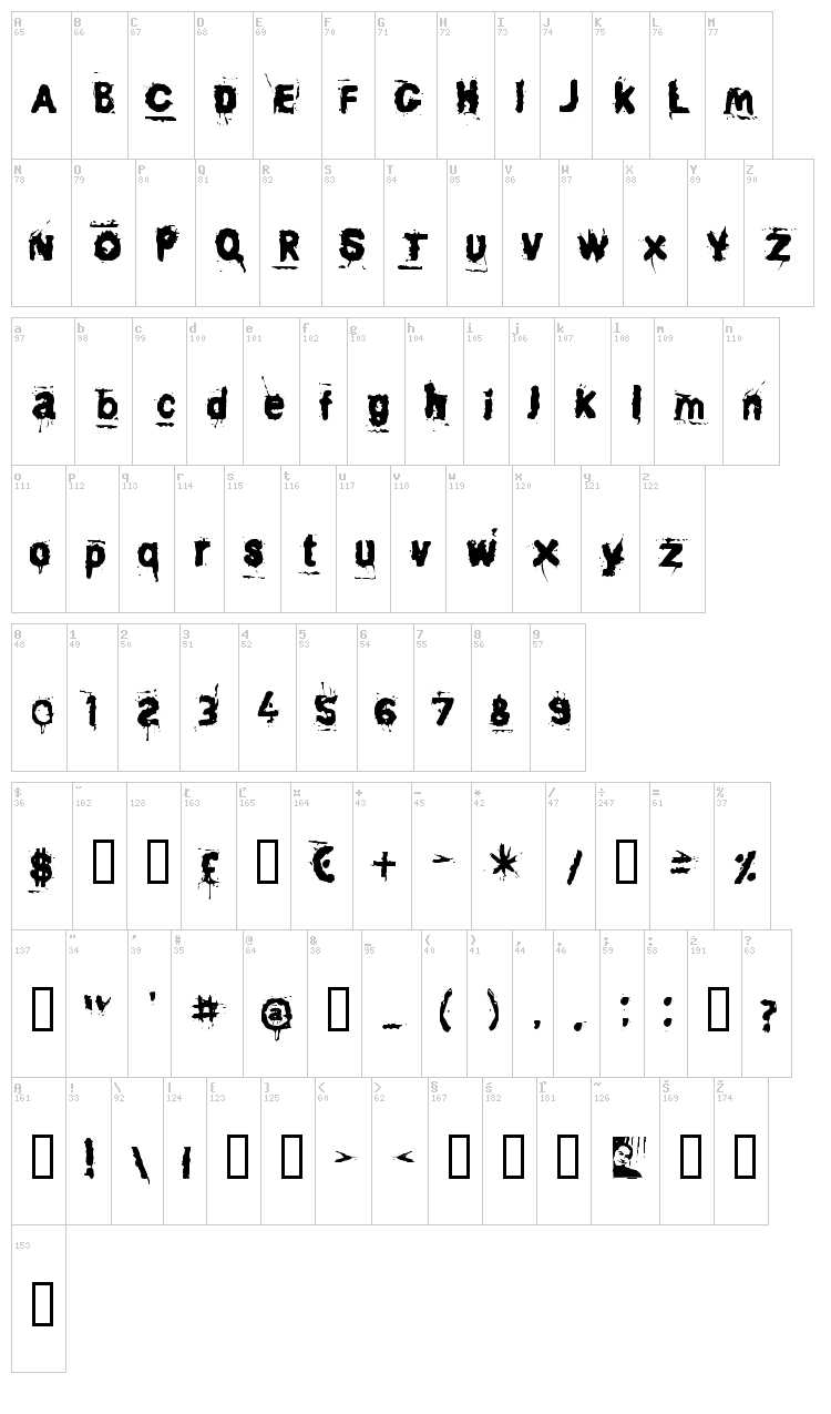 Awaken font map