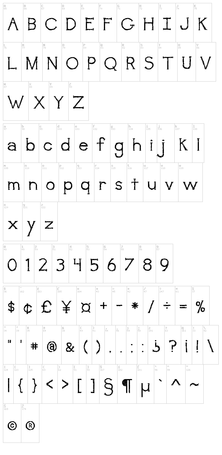 Awakening font map