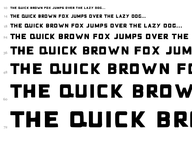 Bad Blocks font waterfall