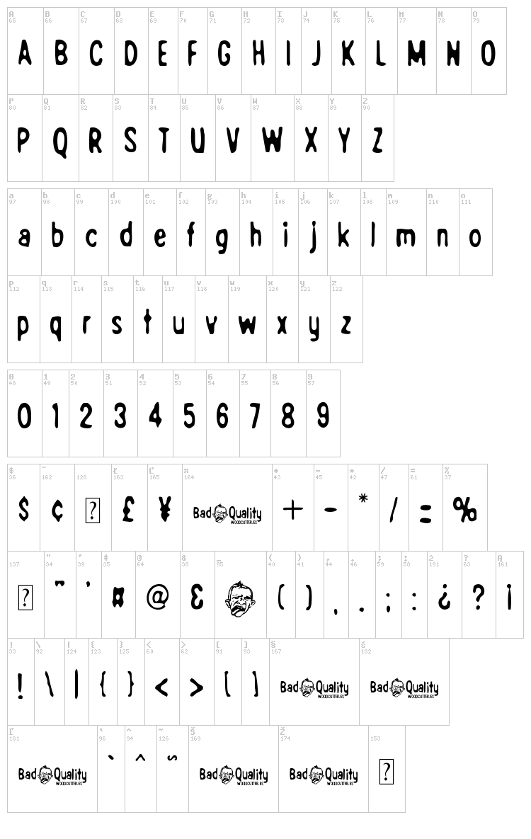 Bad Quality font map