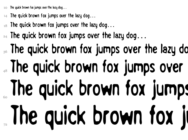 Bad Quality font waterfall