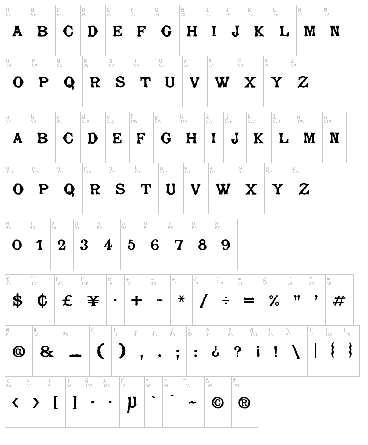 Bajorelle font map