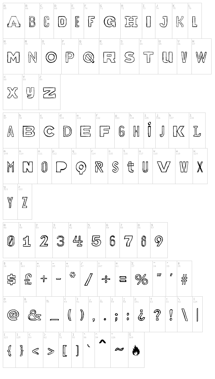Bakunin font map