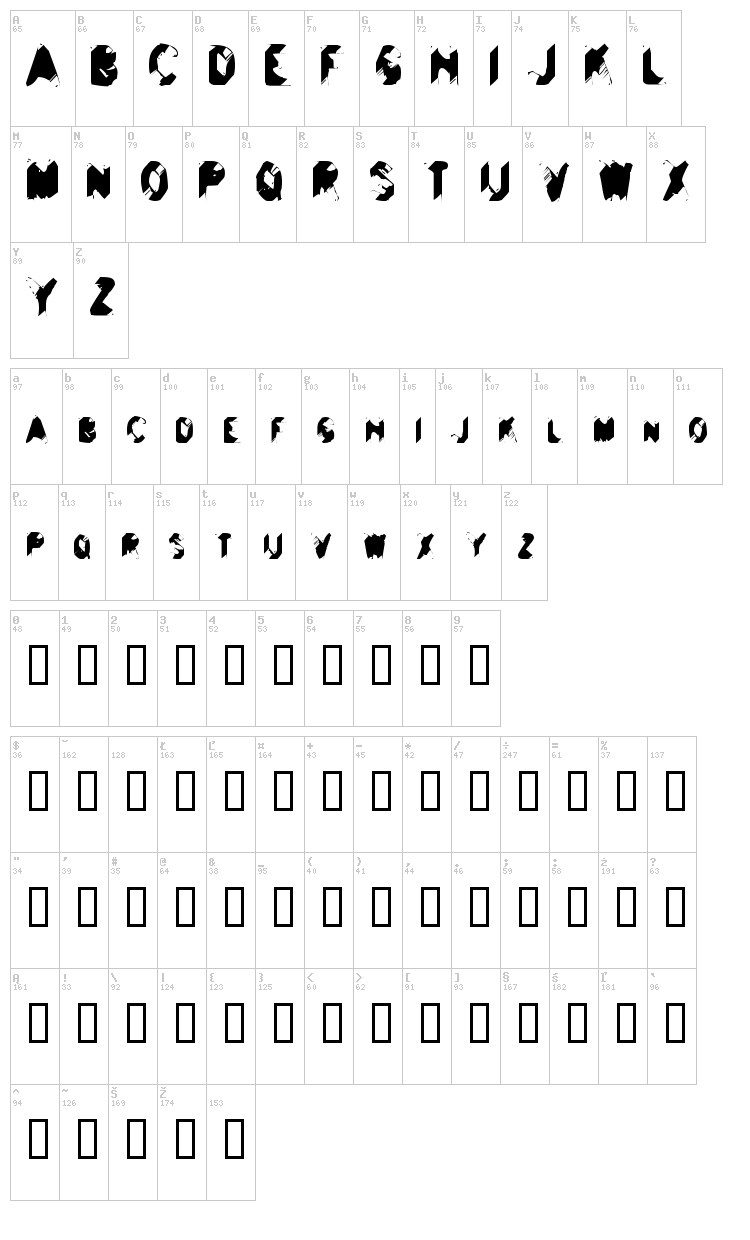 Balls to the Wall font map