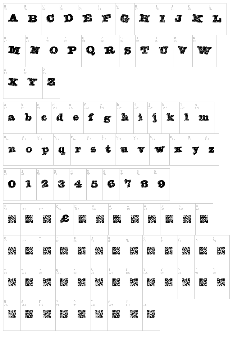 Banqued font map