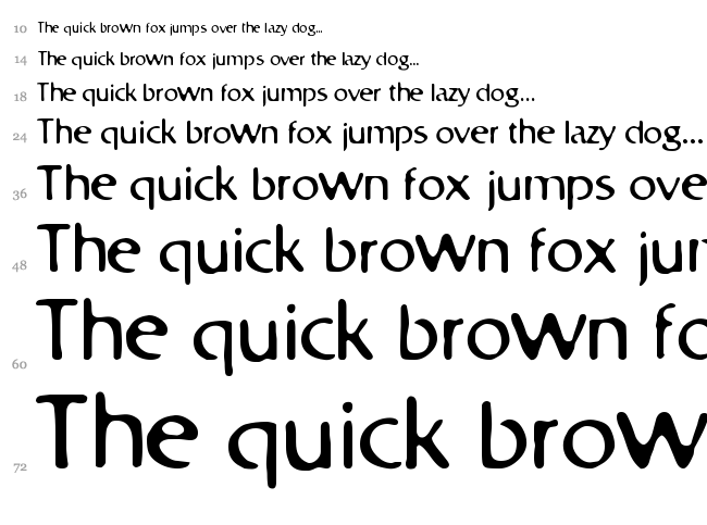 Bastard font waterfall