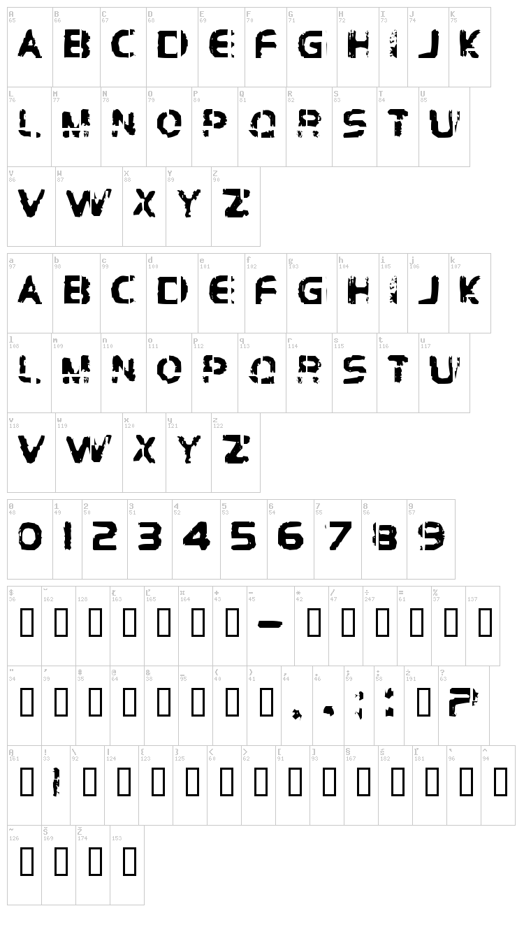 BD Brockelmann font map