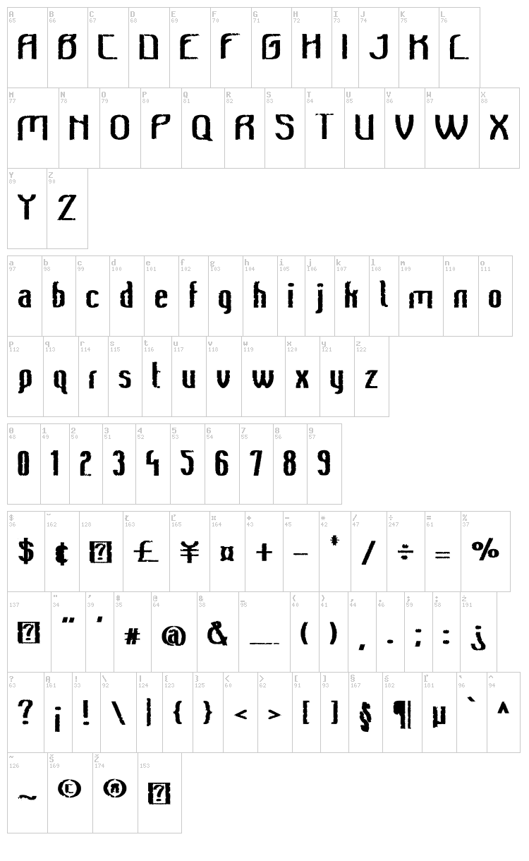 Bee Ridge Vintage font map