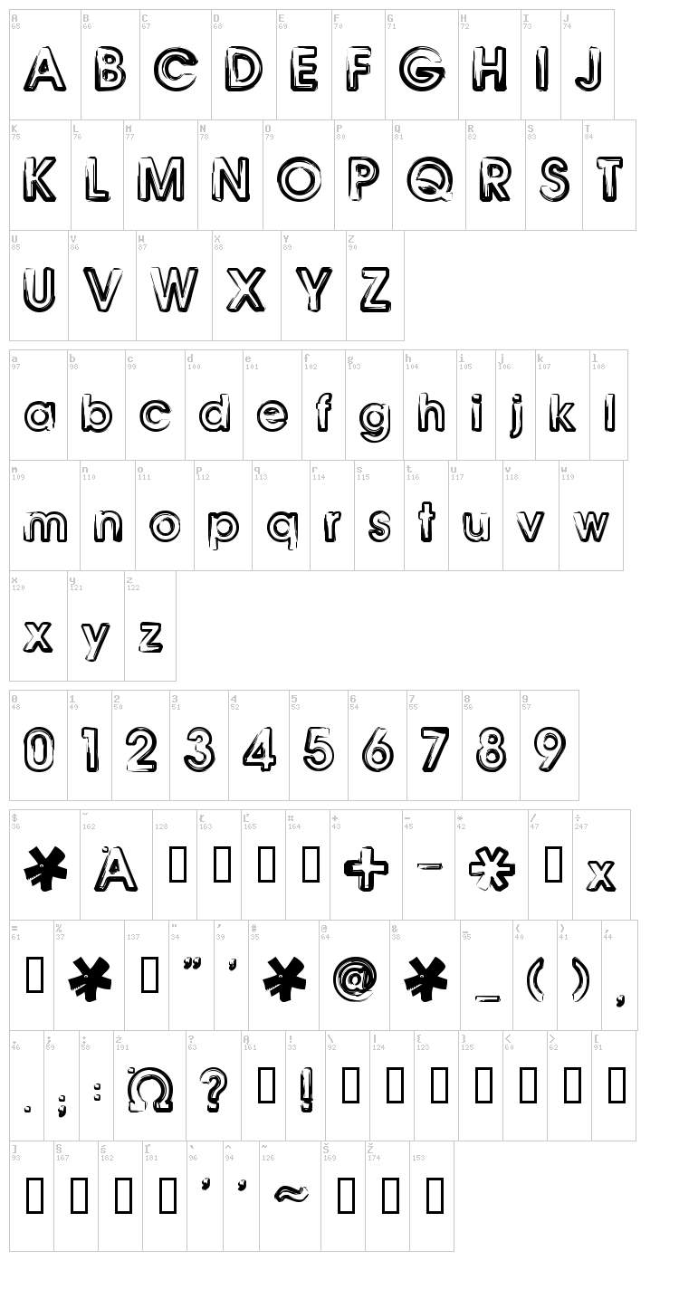 Benny Blanco font map