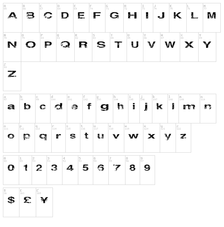 Bernal Heights font map