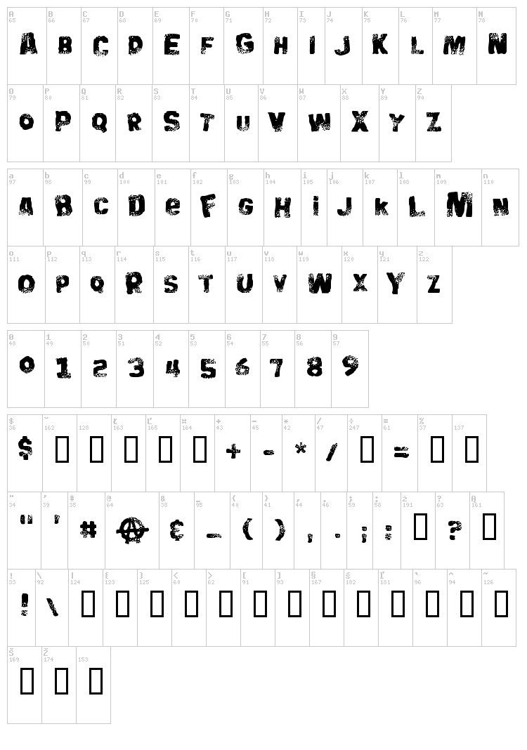 Big Bloke BB font map