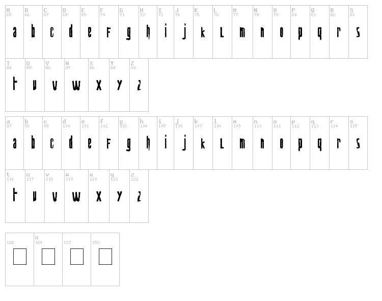 Biohazard font map