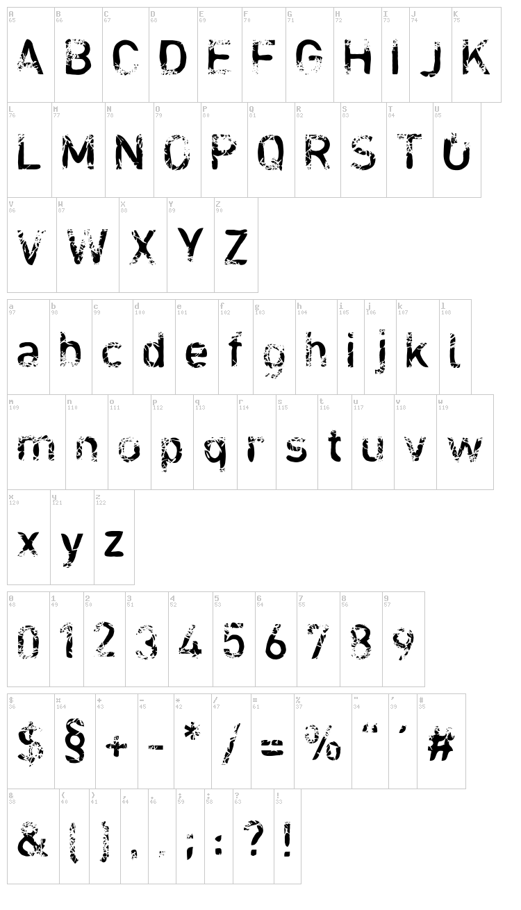 Blabloosy font map