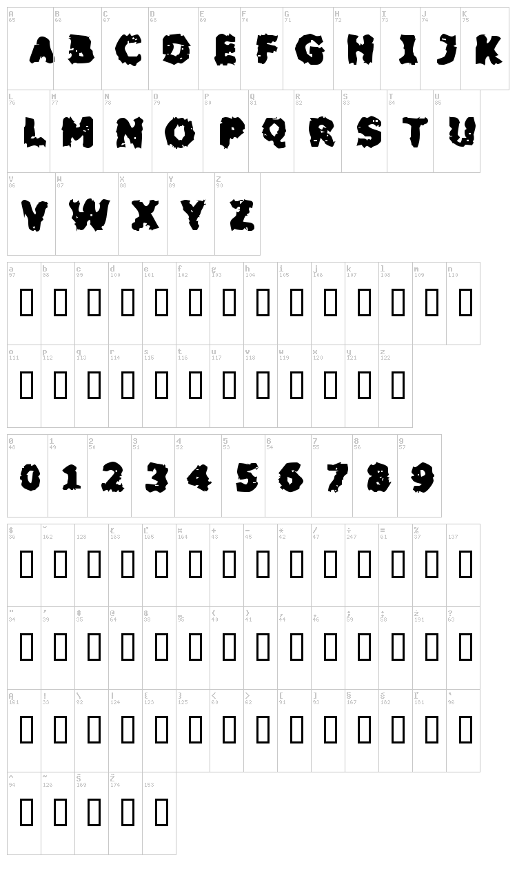 Blackfly Mambo font map