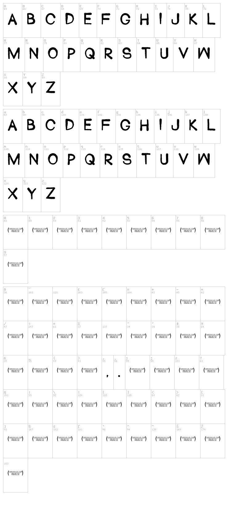 Blackhead font map