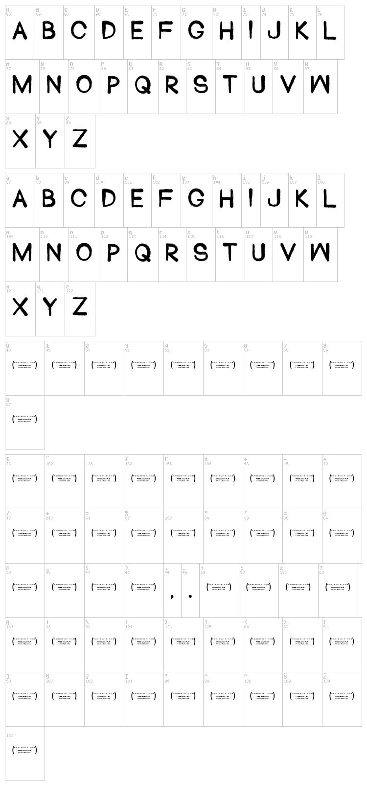 Blackhead font map