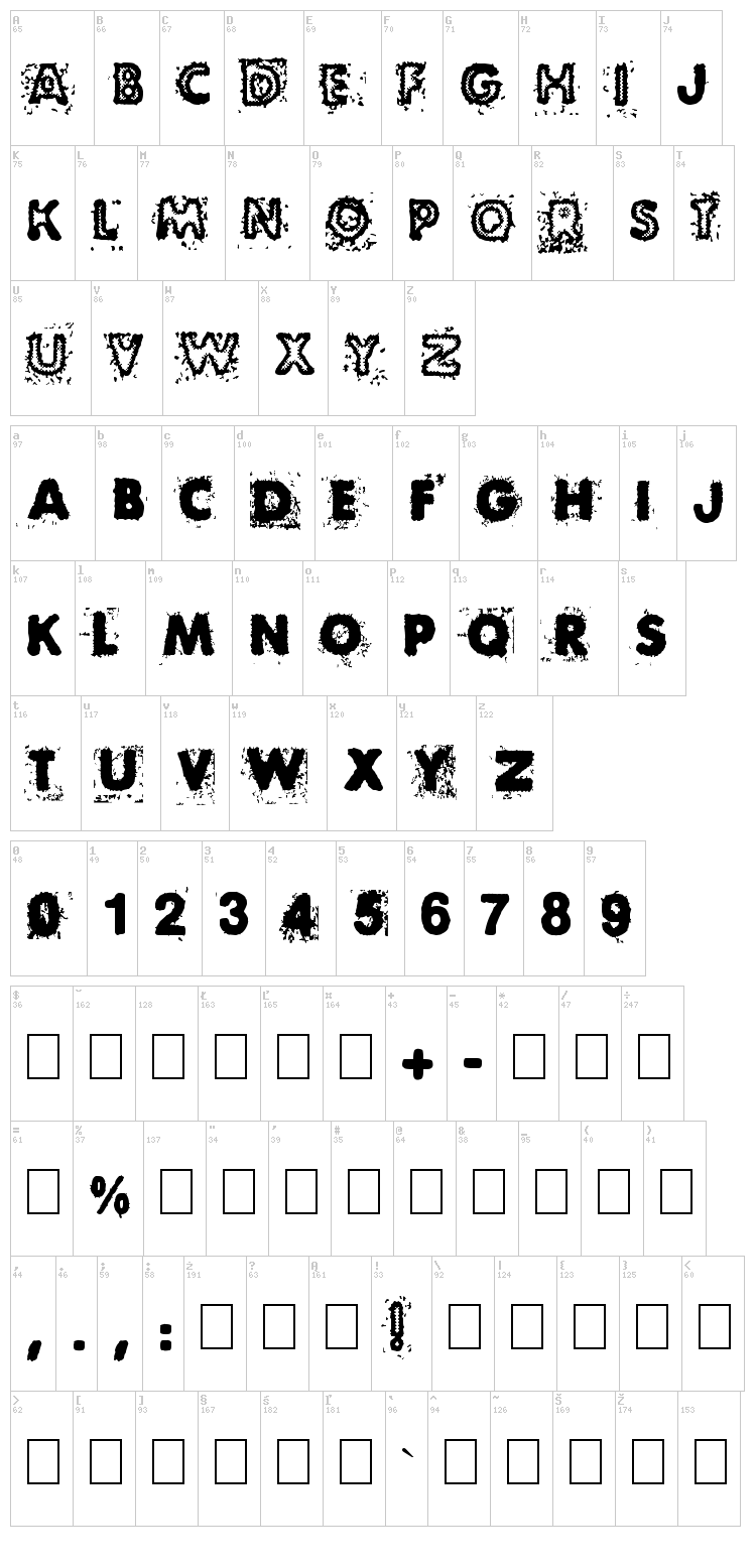 BlackNdot font map