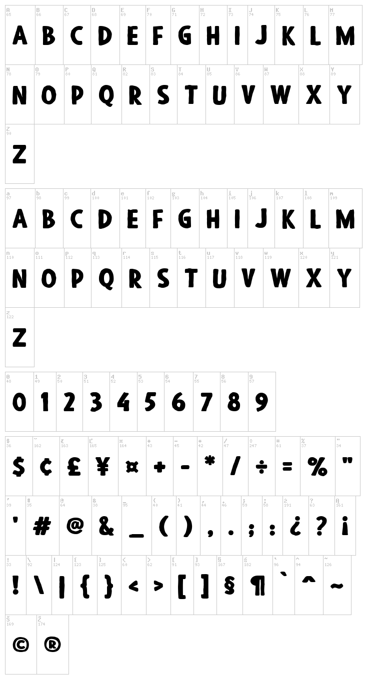 Blackore font map
