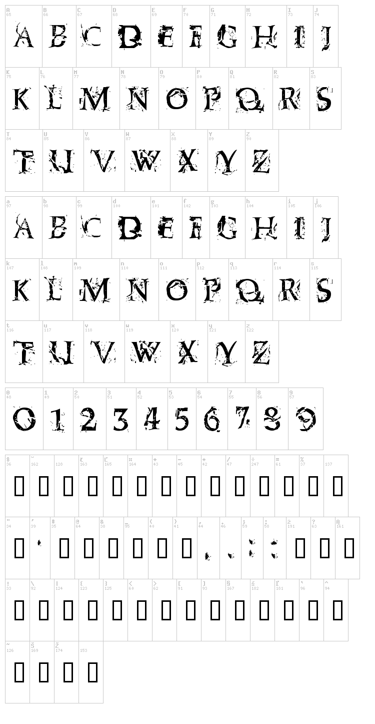 Blasphemy font map