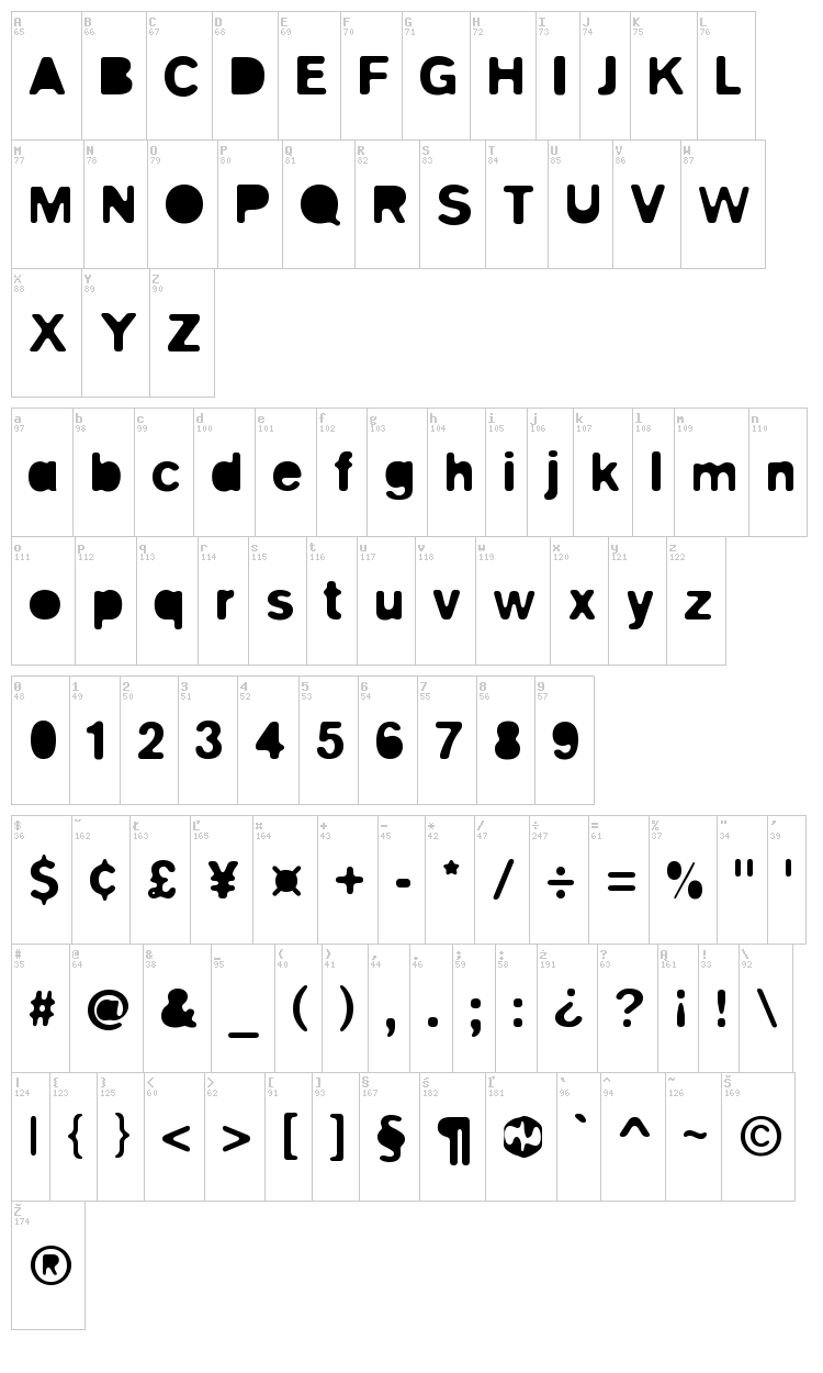 Blitz font map