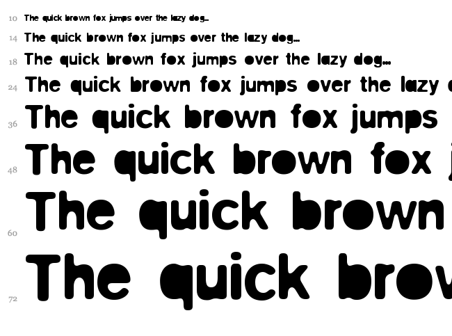 Blitz font waterfall