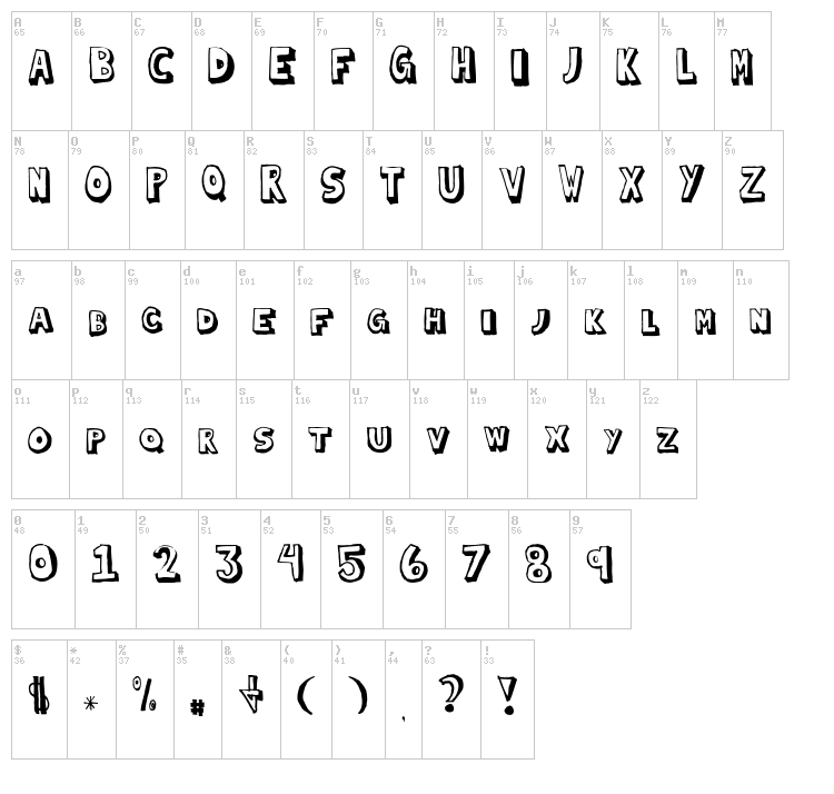 Blocked In font map