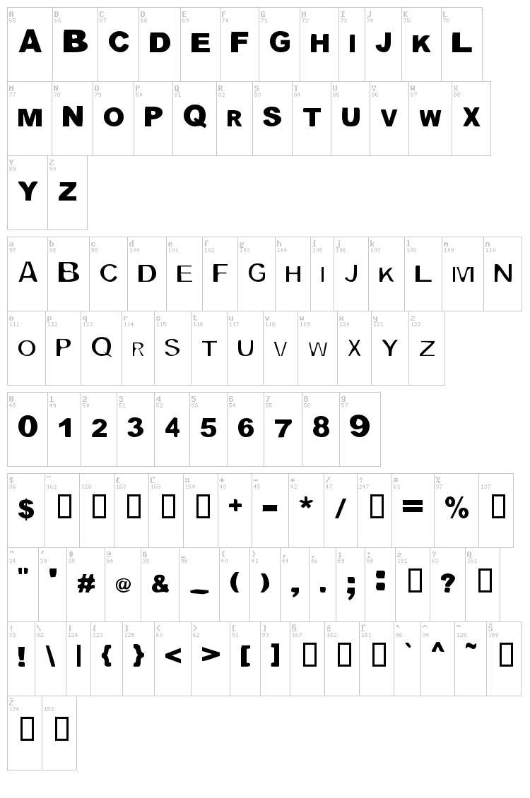 Blockquote Black font map